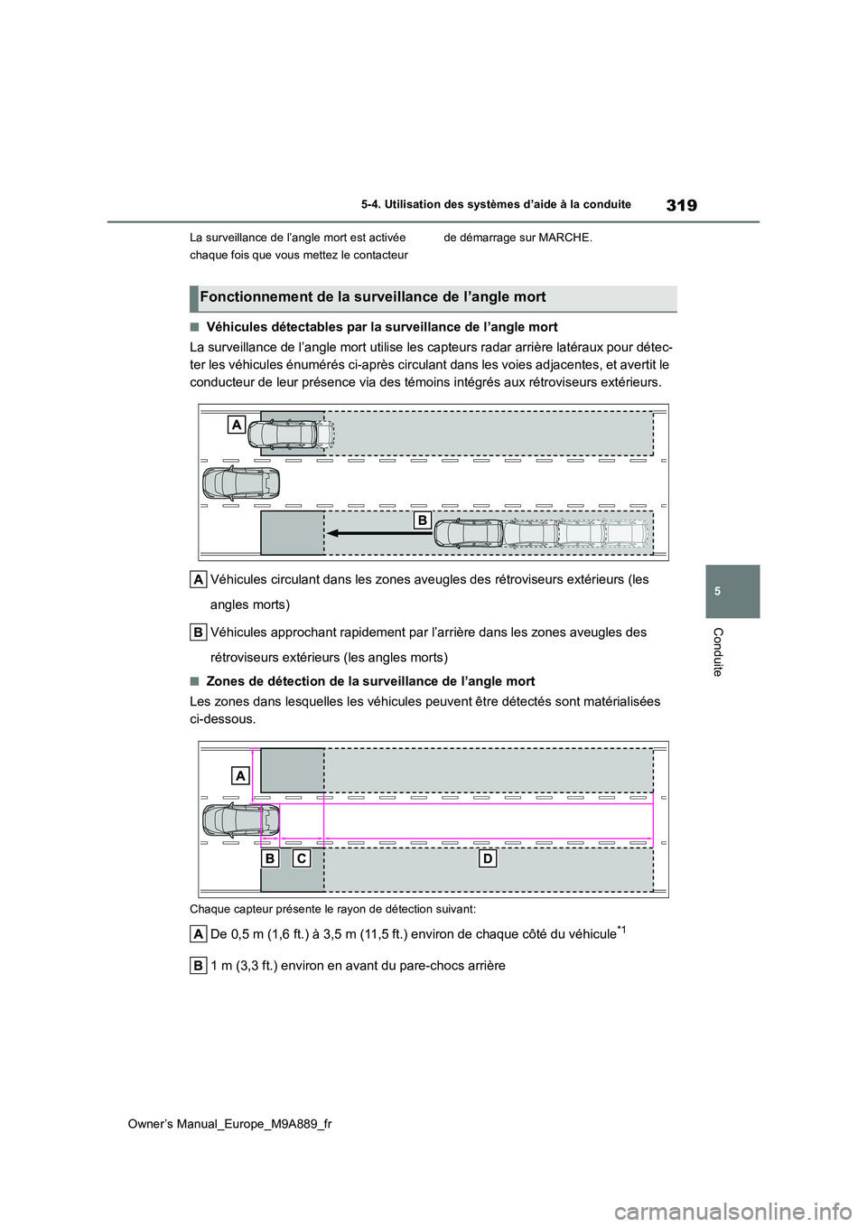 TOYOTA BZ4X 2023  Manuel du propriétaire (in French) 319
5
Owner’s Manual_Europe_M9A889_fr
5-4. Utilisation des systèmes d’aide à la conduite
Conduite
La surveillance de l’angle mort est activée  
chaque fois que vous mettez le contacteur  
de 