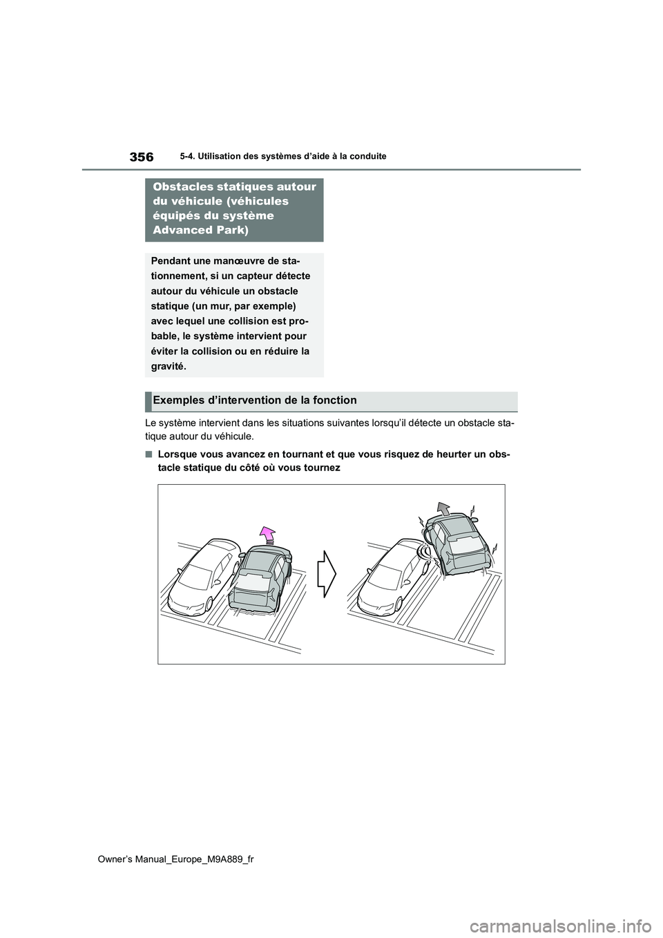 TOYOTA BZ4X 2023  Manuel du propriétaire (in French) 356
Owner’s Manual_Europe_M9A889_fr
5-4. Utilisation des systèmes d’aide à la conduite
Le système intervient dans les situations suivantes lorsqu’il détecte un obstacle sta- 
tique autour du
