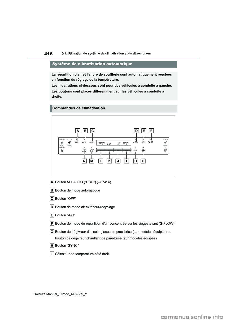 TOYOTA BZ4X 2023  Manuel du propriétaire (in French) 416
Owner’s Manual_Europe_M9A889_fr
6-1. Utilisation du système de climatisation et du désembueur
Bouton ALL AUTO (“ECO”) (P.414) 
Bouton de mode automatique
Bouton “OFF”
Bouton de mode