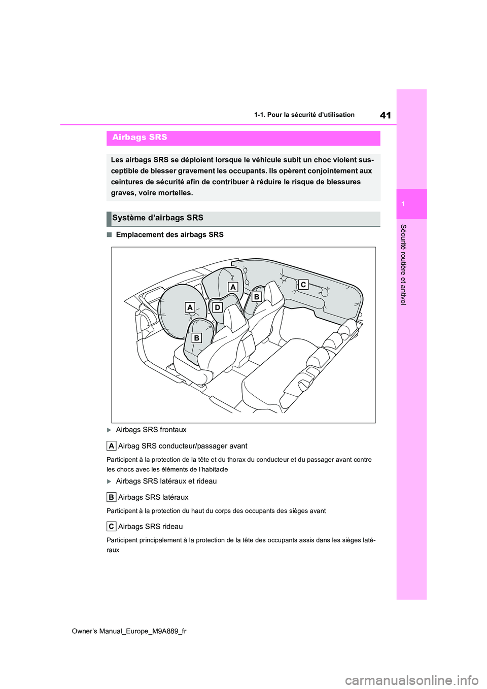 TOYOTA BZ4X 2023  Manuel du propriétaire (in French) 41
1
Owner’s Manual_Europe_M9A889_fr
1-1. Pour la sécurité d’utilisation
Sécurité routière et antivol
■Emplacement des airbags SRS
Airbags SRS frontaux 
Airbag SRS conducteur/passager av