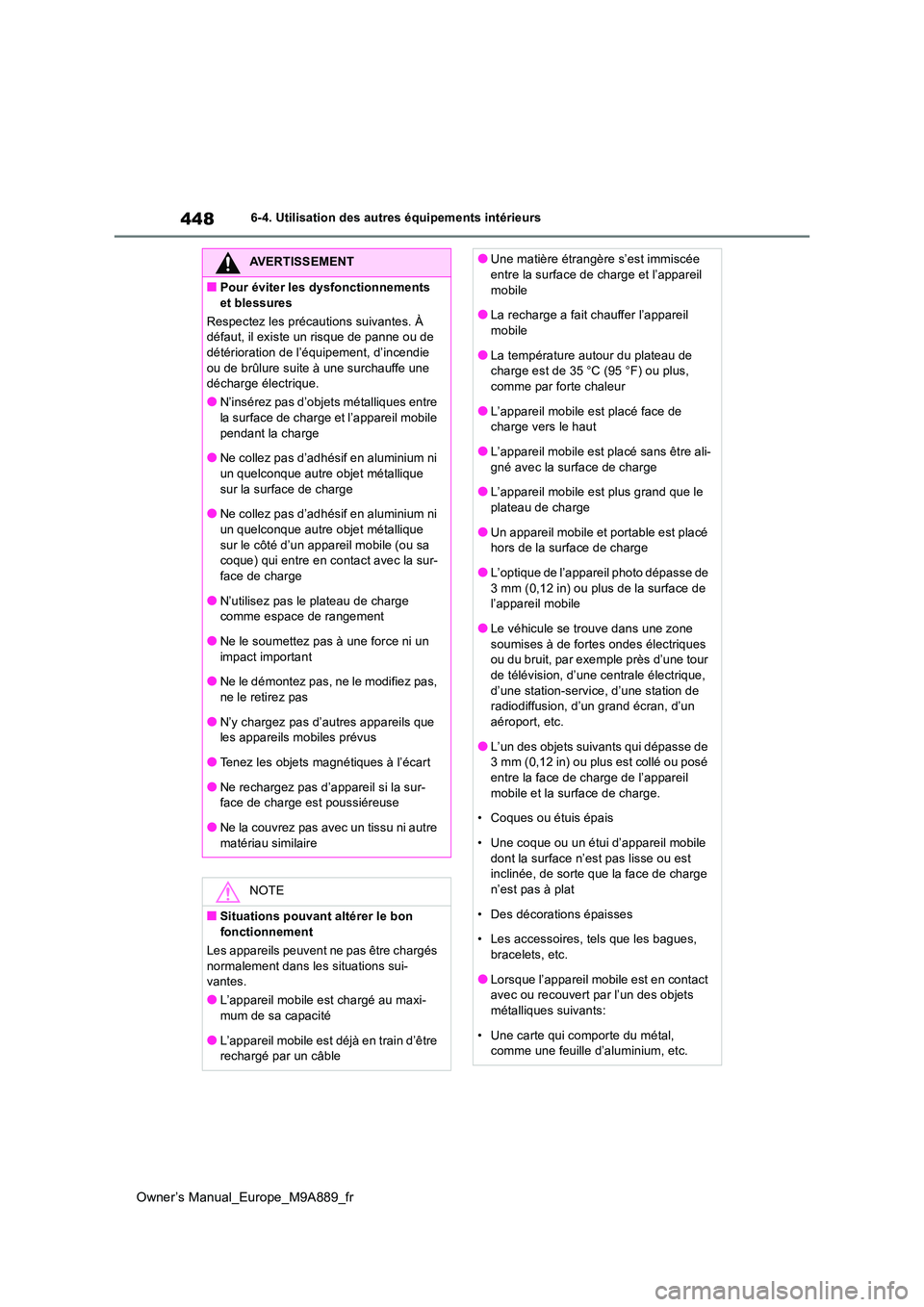 TOYOTA BZ4X 2023  Manuel du propriétaire (in French) 448
Owner’s Manual_Europe_M9A889_fr
6-4. Utilisation des autres équipements intérieurs
AVERTISSEMENT
■Pour éviter les dysfonctionnements  
et blessures 
Respectez les précautions suivantes. À