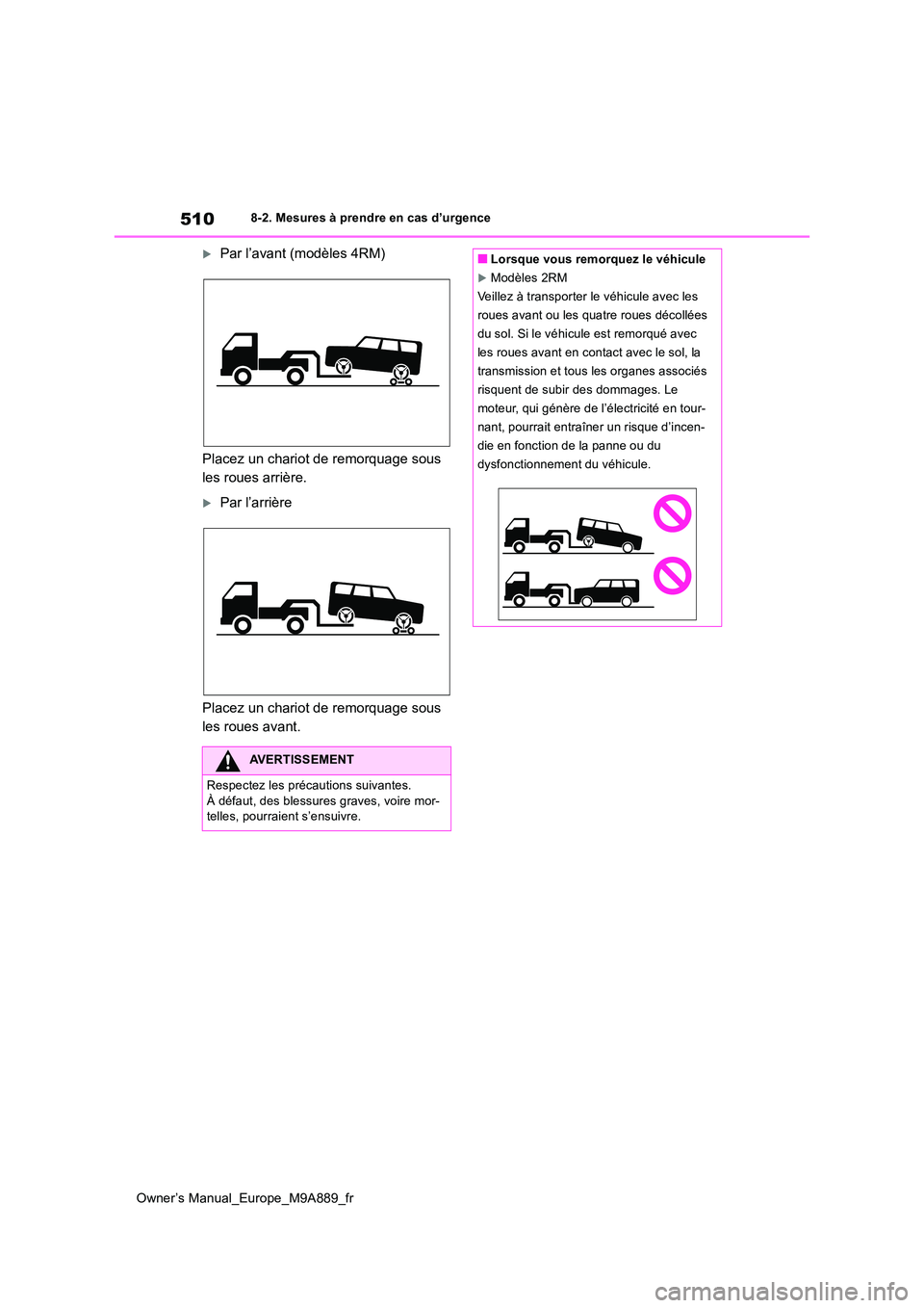 TOYOTA BZ4X 2023  Manuel du propriétaire (in French) 510
Owner’s Manual_Europe_M9A889_fr
8-2. Mesures à prendre en cas d’urgence
Par l’avant (modèles 4RM) 
Placez un chariot de remorquage sous  
les roues arrière.
Par l’arrière 
Placez