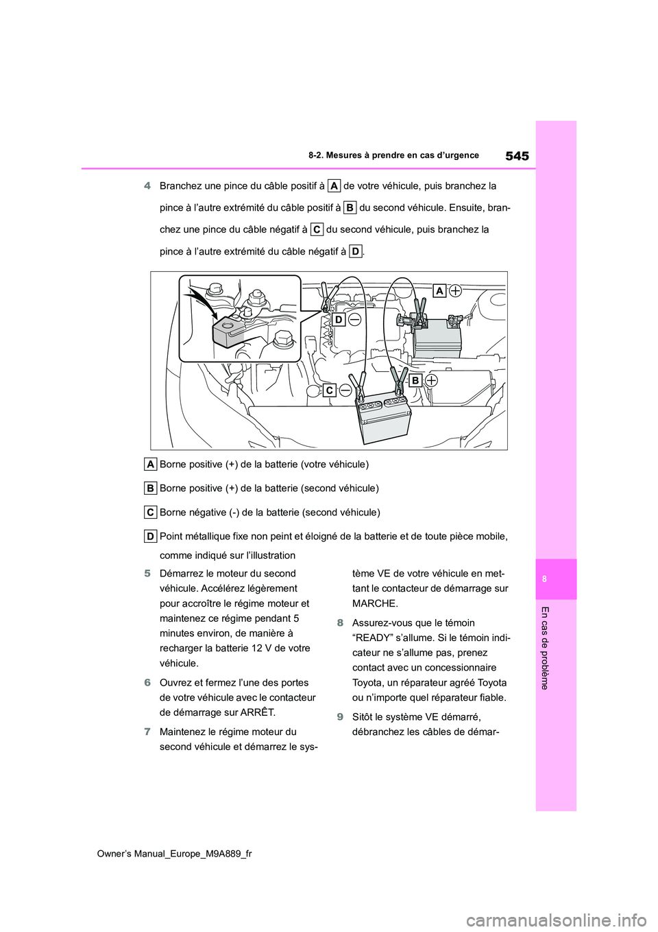 TOYOTA BZ4X 2023  Manuel du propriétaire (in French) 545
8
Owner’s Manual_Europe_M9A889_fr
8-2. Mesures à prendre en cas d’urgence
En cas de problème
4Branchez une pince du câble positif à   de votre véhicule, puis branchez la  
pince à l’au
