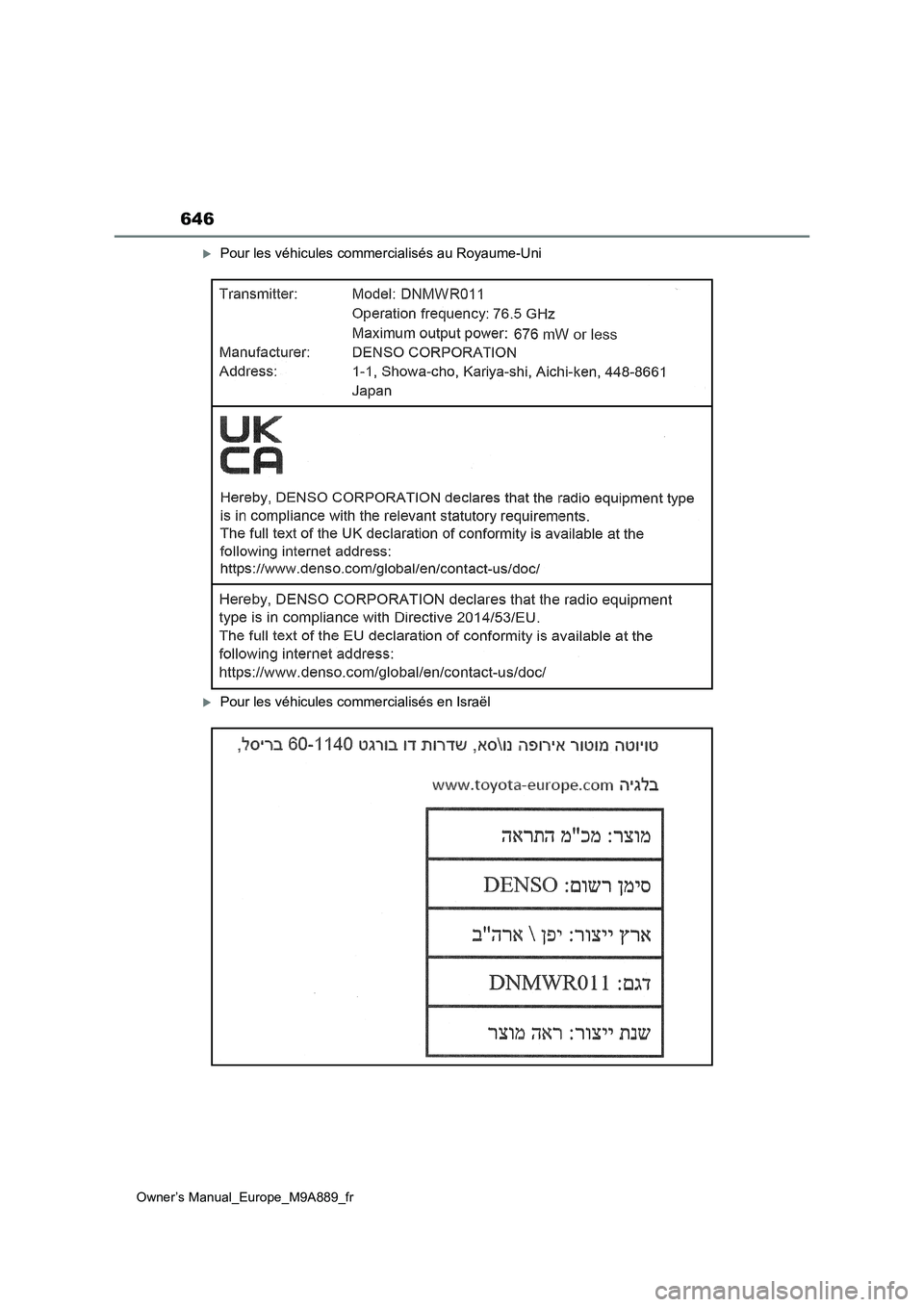TOYOTA BZ4X 2023  Manuel du propriétaire (in French) 646
Owner’s Manual_Europe_M9A889_fr
Pour les véhicules commercialisés au Royaume-Uni
Pour les véhicules commercialisés en Israël 