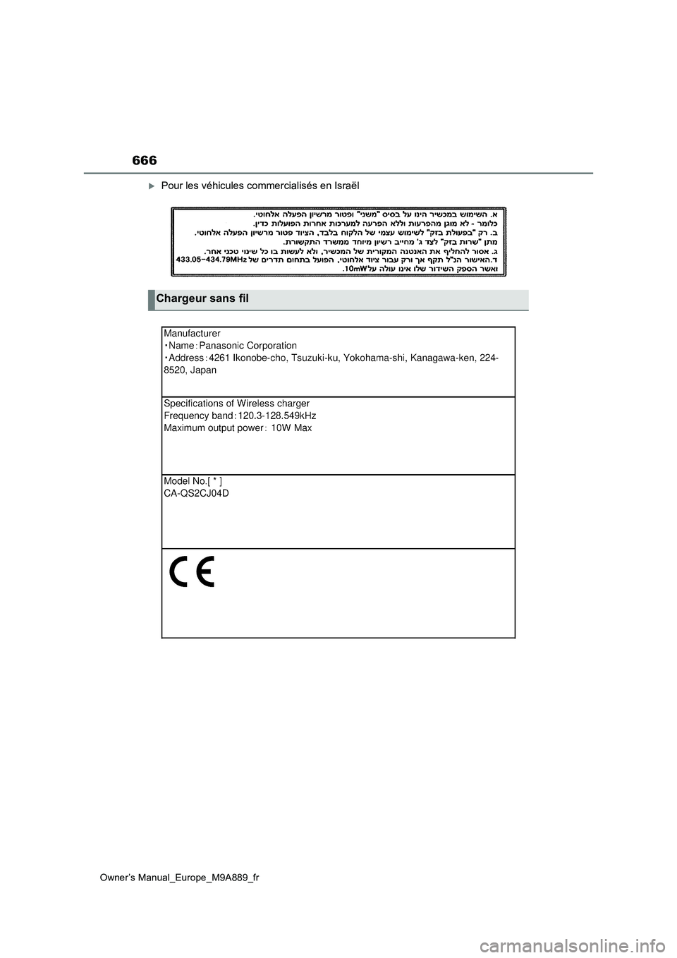 TOYOTA BZ4X 2023  Manuel du propriétaire (in French) 666
Owner’s Manual_Europe_M9A889_fr
Pour les véhicules commercialisés en Israël
Chargeur sans fil 