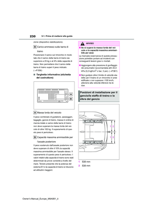 Page 232
