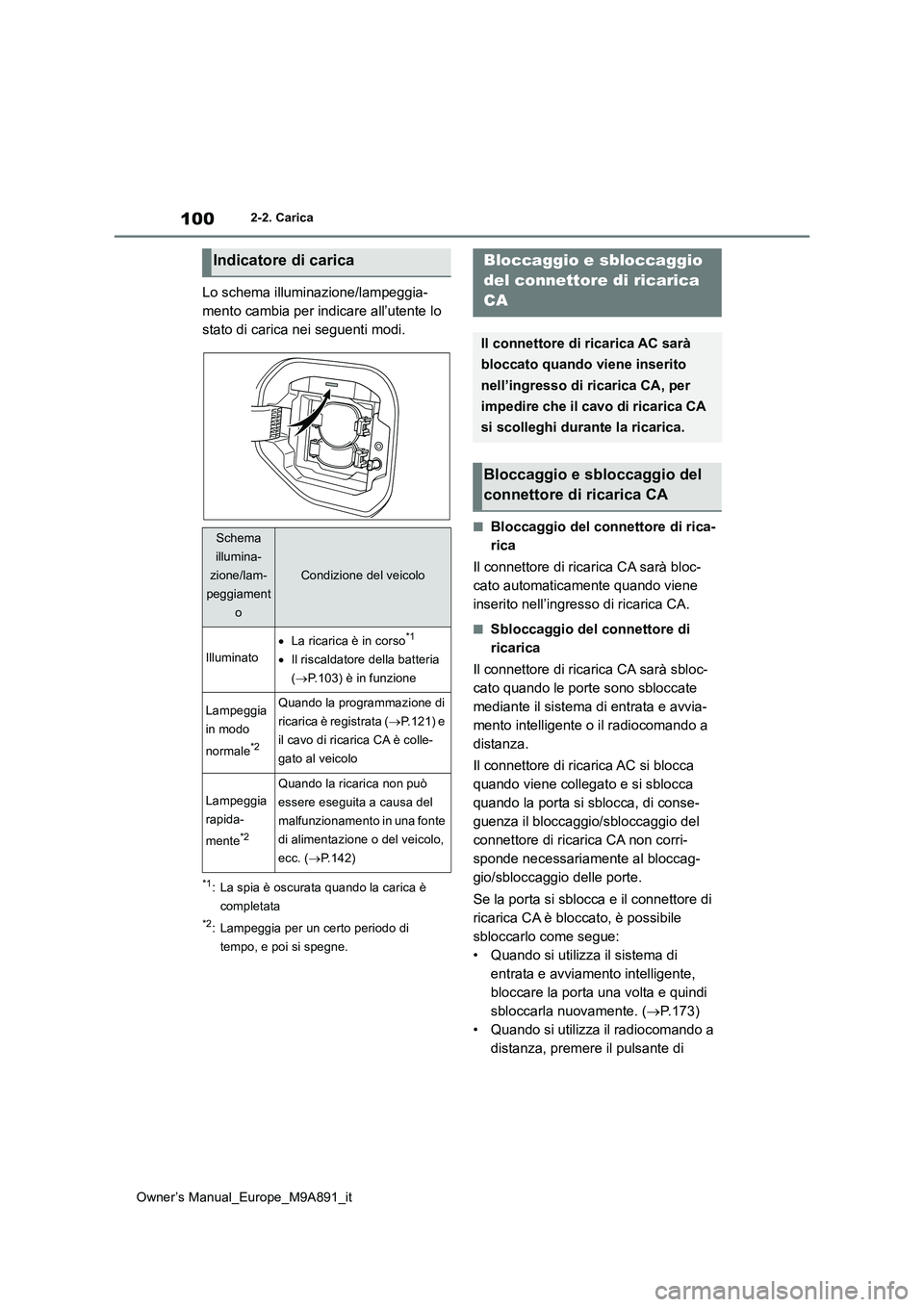TOYOTA BZ4X 2023 Manuale duso (in Italian) 100
Owner’s Manual_Europe_M9A891_it
2-2. Carica
Lo schema illuminazione/lampeggia-
mento cambia per indicare all’utente lo
stato di carica nei seguenti modi.
*1: La spia è oscurata quando la ca TOYOTA BZ4X 2023 Manuale duso (in Italian) 100
Owner’s Manual_Europe_M9A891_it
2-2. Carica
Lo schema illuminazione/lampeggia-
mento cambia per indicare all’utente lo
stato di carica nei seguenti modi.
*1: La spia è oscurata quando la ca