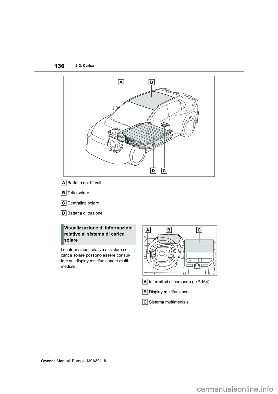 TOYOTA BZ4X 2023  Manuale duso (in Italian) 136
Owner’s Manual_Europe_M9A891_it
2-2. Carica
Batteria da 12 volt 
Tetto solare
Centralina solare
Batteria di trazione 
Le informazioni relative al sistema di  
carica solare possono essere consul