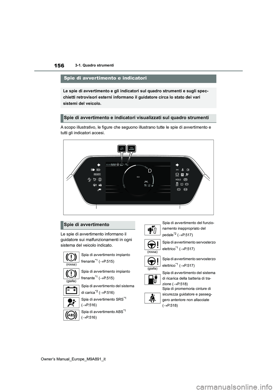 TOYOTA BZ4X 2023 Manuale duso (in Italian) 156
Owner’s Manual_Europe_M9A891_it
3-1. Quadro strumenti
3-1.Quadro strumenti
A scopo illustrativo, le figure che seguono illustrano tutte le spie di avvertimento e
tutti gli indicatori accesi.
TOYOTA BZ4X 2023 Manuale duso (in Italian) 156
Owner’s Manual_Europe_M9A891_it
3-1. Quadro strumenti
3-1.Quadro strumenti
A scopo illustrativo, le figure che seguono illustrano tutte le spie di avvertimento e
tutti gli indicatori accesi.