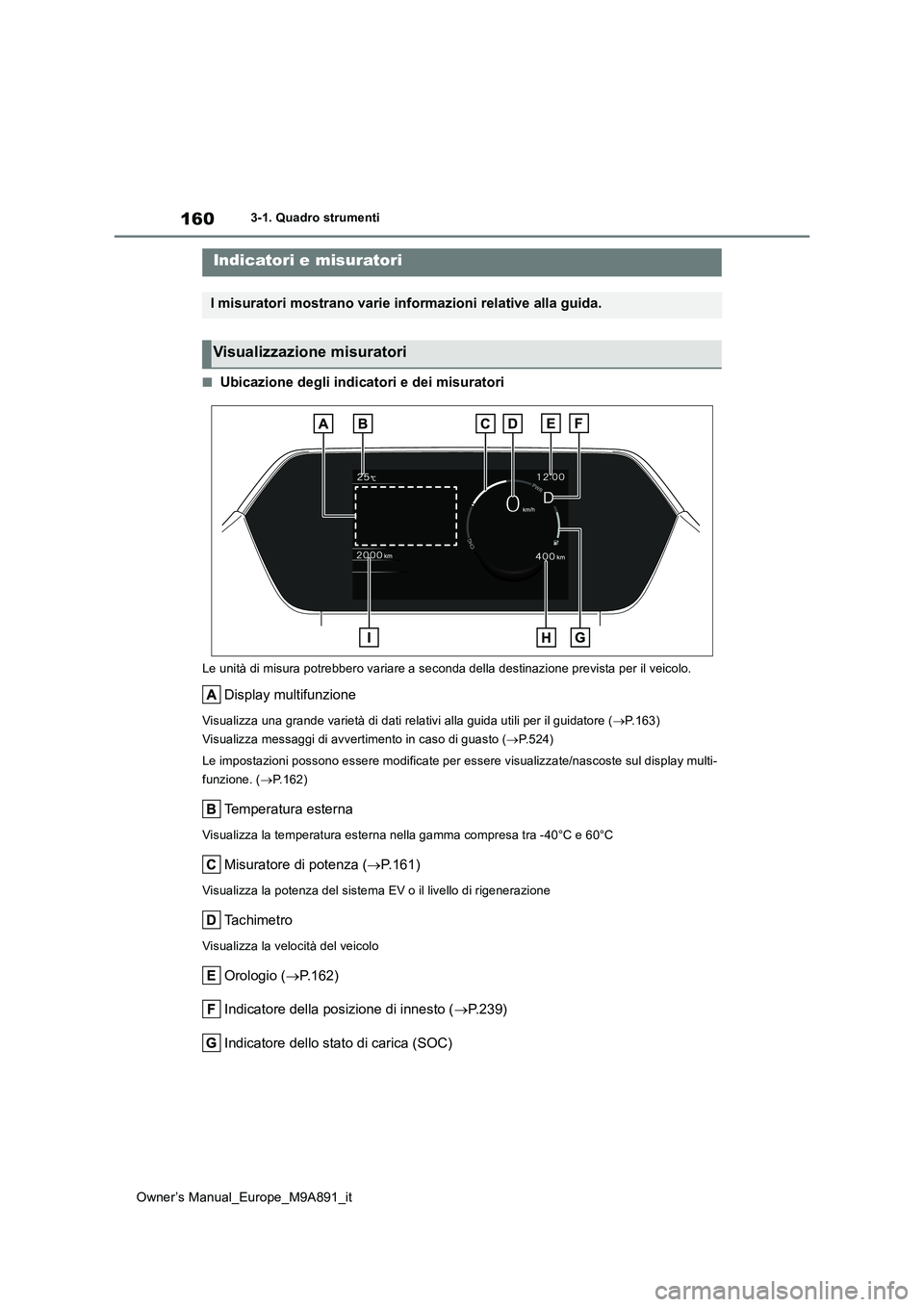 TOYOTA BZ4X 2023  Manuale duso (in Italian) 160
Owner’s Manual_Europe_M9A891_it
3-1. Quadro strumenti
■Ubicazione degli indicatori e dei misuratori
Le unità di misura potrebbero variare a seconda della destinazione prevista per il veicolo.