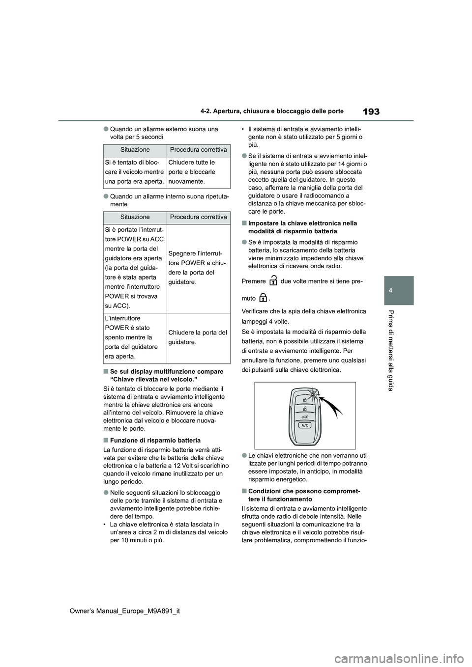 TOYOTA BZ4X 2023 Manuale duso (in Italian) 193
4
Owner’s Manual_Europe_M9A891_it
4-2. Apertura, chiusura e bloccaggio delle porte
Prima di mettersi alla guida
●Quando un allarme esterno suona una volta per 5 secondi
●Quando un allarme i TOYOTA BZ4X 2023 Manuale duso (in Italian) 193
4
Owner’s Manual_Europe_M9A891_it
4-2. Apertura, chiusura e bloccaggio delle porte
Prima di mettersi alla guida
●Quando un allarme esterno suona una volta per 5 secondi
●Quando un allarme i