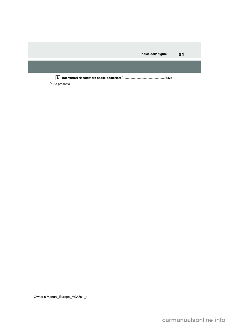 TOYOTA BZ4X 2023  Manuale duso (in Italian) 21
Owner’s Manual_Europe_M9A891_it
Indice delle figure
Interruttori riscaldatore sedile posteriore*.................................................P.425
*: Se presente 