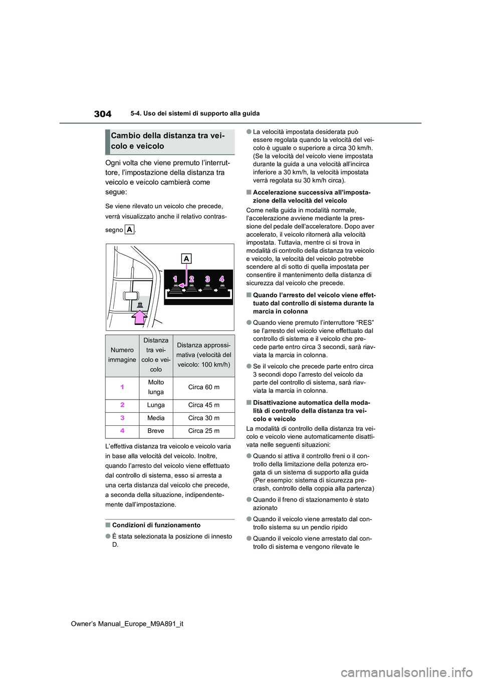 TOYOTA BZ4X 2023 Manuale duso (in Italian) 304
Owner’s Manual_Europe_M9A891_it
5-4. Uso dei sistemi di supporto alla guida
Ogni volta che viene premuto l’interrut-
tore, l’impostazione della distanza tra
veicolo e veicolo cambierà com TOYOTA BZ4X 2023 Manuale duso (in Italian) 304
Owner’s Manual_Europe_M9A891_it
5-4. Uso dei sistemi di supporto alla guida
Ogni volta che viene premuto l’interrut-
tore, l’impostazione della distanza tra
veicolo e veicolo cambierà com