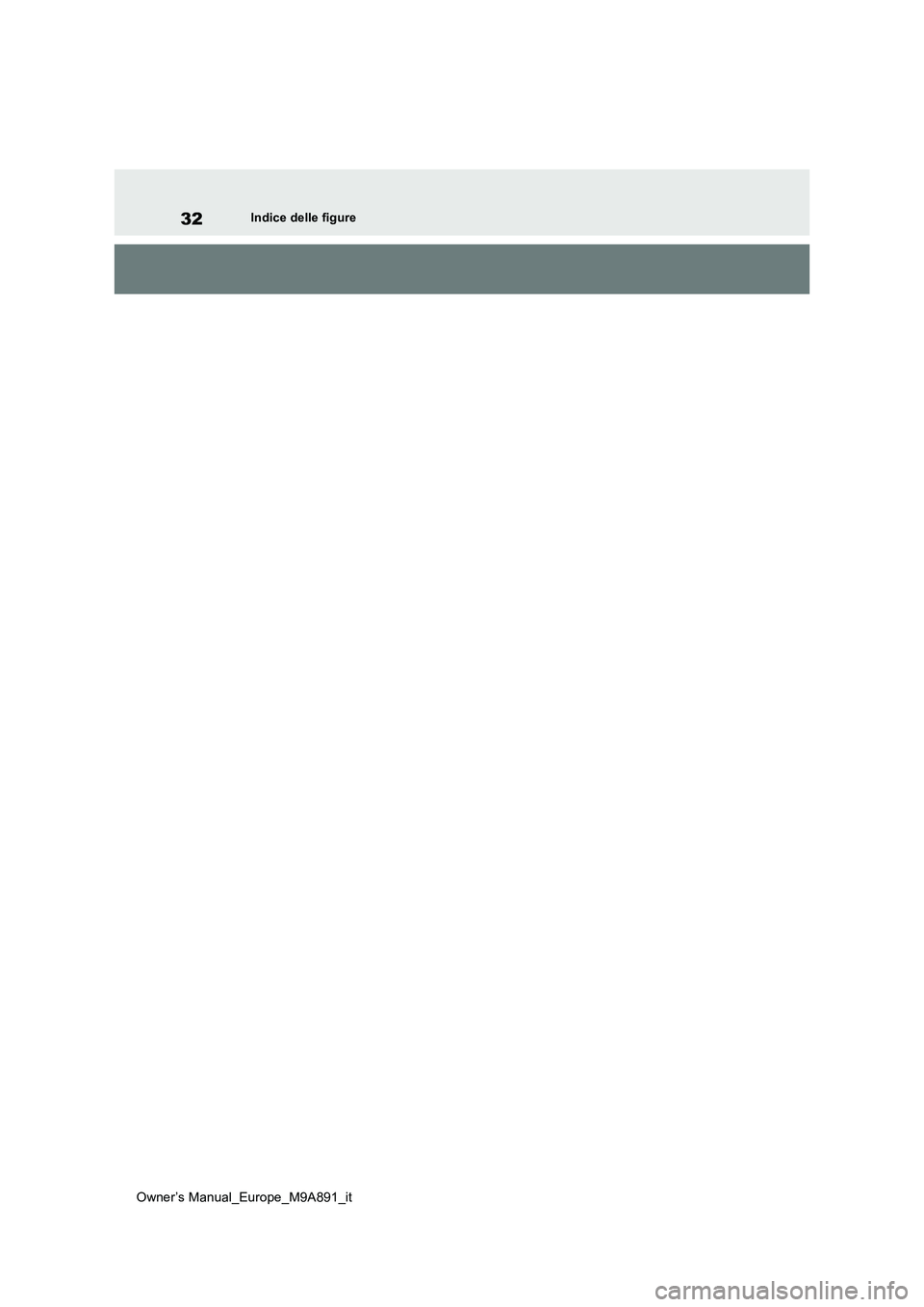 TOYOTA BZ4X 2023  Manuale duso (in Italian) 32
Owner’s Manual_Europe_M9A891_it
Indice delle figure 