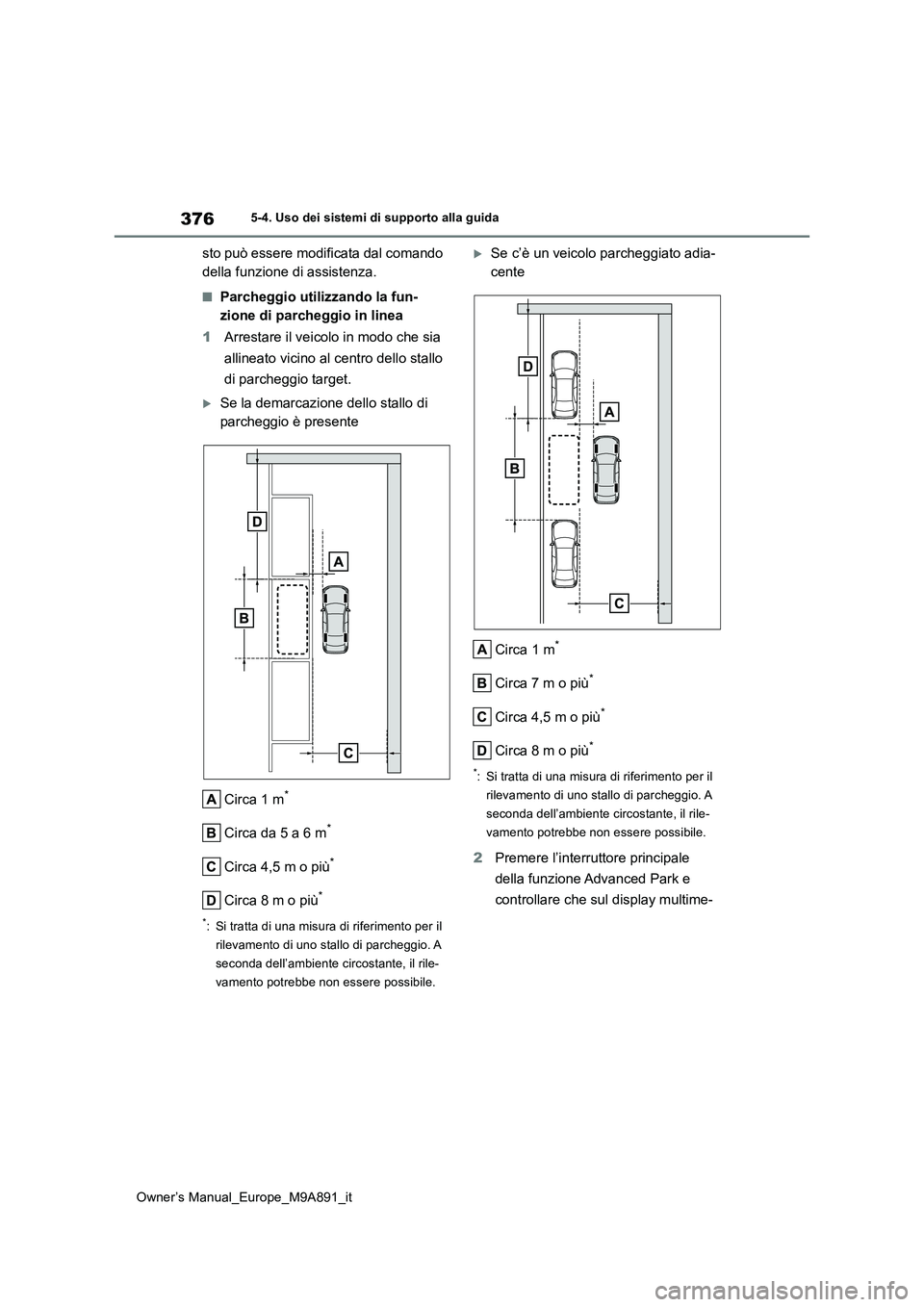 TOYOTA BZ4X 2023 Manuale duso (in Italian) 376
Owner’s Manual_Europe_M9A891_it
5-4. Uso dei sistemi di supporto alla guida
sto può essere modificata dal comando
della funzione di assistenza.
■Parcheggio utilizzando la fun-
zione di parc TOYOTA BZ4X 2023 Manuale duso (in Italian) 376
Owner’s Manual_Europe_M9A891_it
5-4. Uso dei sistemi di supporto alla guida
sto può essere modificata dal comando
della funzione di assistenza.
■Parcheggio utilizzando la fun-
zione di parc