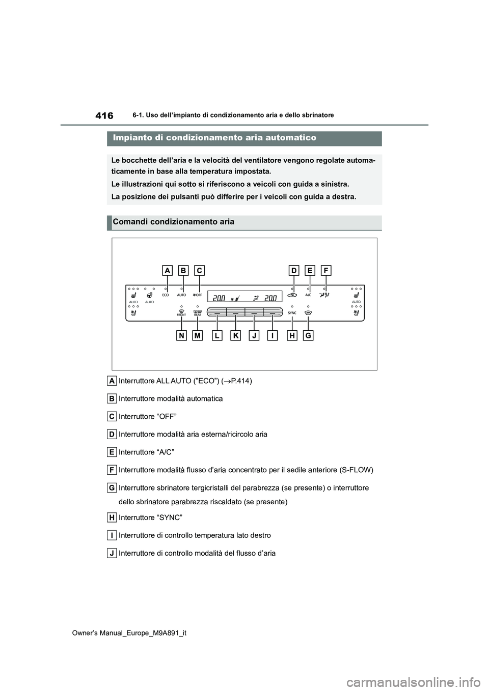TOYOTA BZ4X 2023  Manuale duso (in Italian) 416
Owner’s Manual_Europe_M9A891_it
6-1. Uso dell’impianto di condizionamento aria e dello sbrinatore
Interruttore ALL AUTO (”ECO”) (P.414) 
Interruttore modalità automatica
Interruttore 