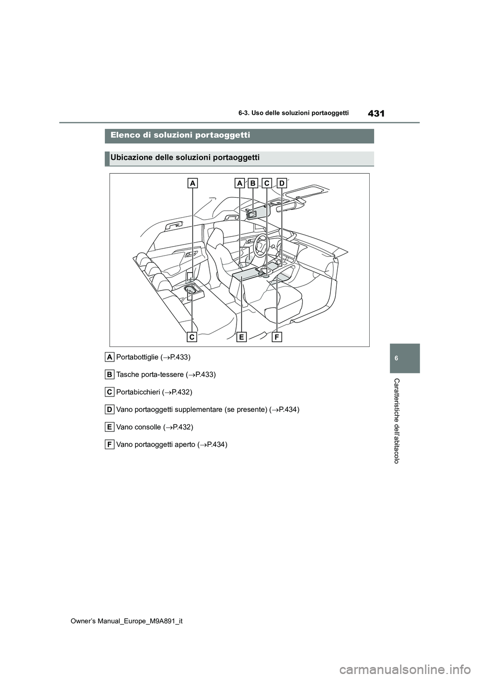 TOYOTA BZ4X 2023  Manuale duso (in Italian) 431
6
Owner’s Manual_Europe_M9A891_it
6-3. Uso delle soluzioni portaoggetti
Caratteristiche dell’abitacolo
6-3.Uso delle s oluzioni po rtaogge tti
Portabottiglie (P.433) 
Tasche porta-tessere (