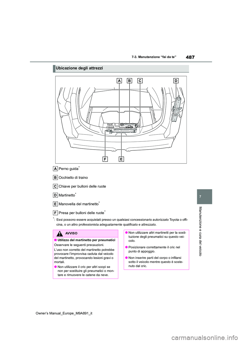 TOYOTA BZ4X 2023 Manuale duso (in Italian) 487
7
Owner’s Manual_Europe_M9A891_it
7-3. Manutenzione “fai da te”
Manutenzione e cura del veicolo
Perno guida*
Occhiello di traino
Chiave per bulloni delle ruote
Martinetto*
Manovella del mar TOYOTA BZ4X 2023 Manuale duso (in Italian) 487
7
Owner’s Manual_Europe_M9A891_it
7-3. Manutenzione “fai da te”
Manutenzione e cura del veicolo
Perno guida*
Occhiello di traino
Chiave per bulloni delle ruote
Martinetto*
Manovella del mar