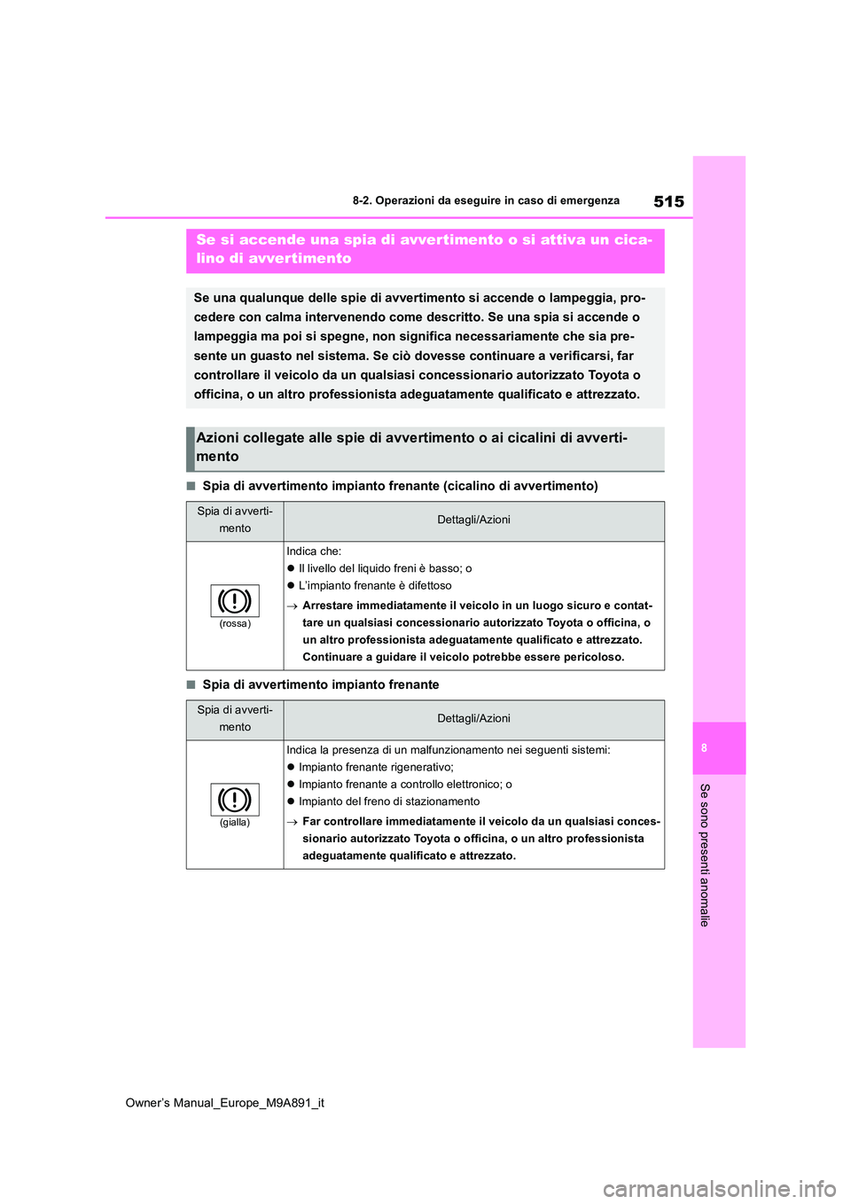 TOYOTA BZ4X 2023 Manuale duso (in Italian) 515
8
Owner’s Manual_Europe_M9A891_it
8-2. Operazioni da eseguire in caso di emergenza
Se sono presenti anomalie
■Spia di avvertimento impianto frenante (cicalino di avvertimento)
■Spia di avver TOYOTA BZ4X 2023 Manuale duso (in Italian) 515
8
Owner’s Manual_Europe_M9A891_it
8-2. Operazioni da eseguire in caso di emergenza
Se sono presenti anomalie
■Spia di avvertimento impianto frenante (cicalino di avvertimento)
■Spia di avver