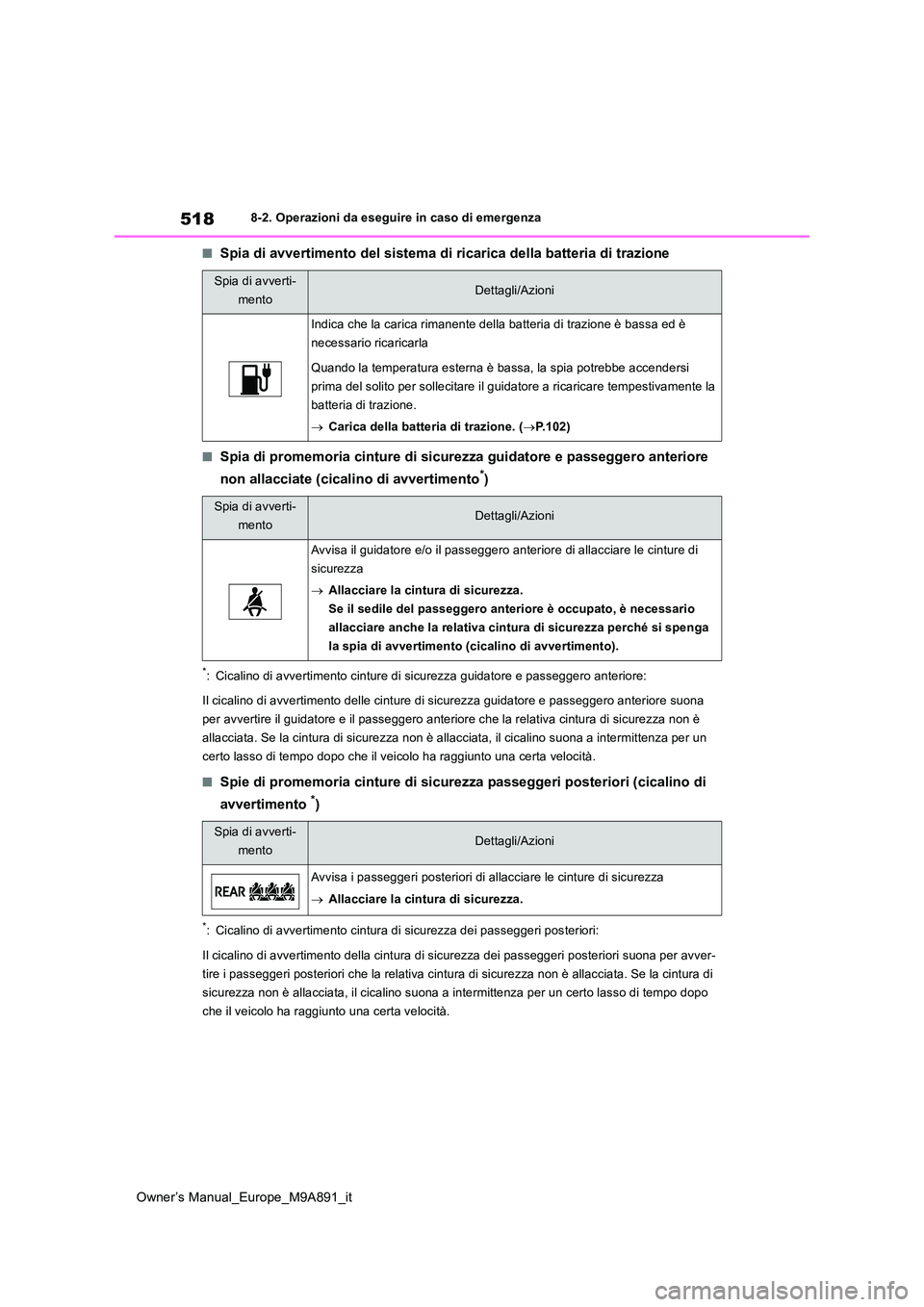 TOYOTA BZ4X 2023 Manuale duso (in Italian) 518
Owner’s Manual_Europe_M9A891_it
8-2. Operazioni da eseguire in caso di emergenza
■Spia di avvertimento del sistema di ricarica della batteria di trazione
■Spia di promemoria cinture di sicur TOYOTA BZ4X 2023 Manuale duso (in Italian) 518
Owner’s Manual_Europe_M9A891_it
8-2. Operazioni da eseguire in caso di emergenza
■Spia di avvertimento del sistema di ricarica della batteria di trazione
■Spia di promemoria cinture di sicur