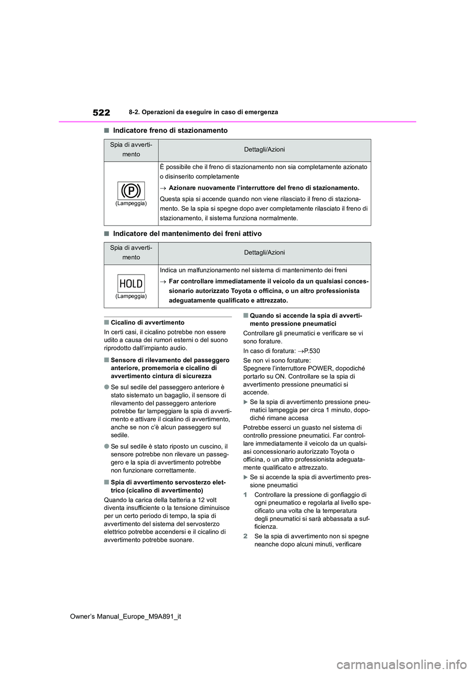 TOYOTA BZ4X 2023  Manuale duso (in Italian) 522
Owner’s Manual_Europe_M9A891_it
8-2. Operazioni da eseguire in caso di emergenza
■Indicatore freno di stazionamento
■Indicatore del mantenimento dei freni attivo
■Cicalino di avvertimento 