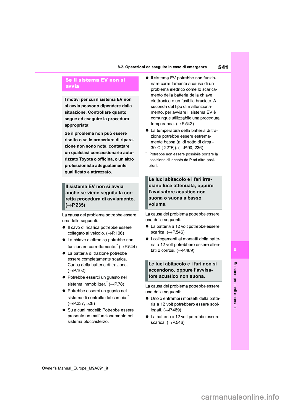 TOYOTA BZ4X 2023 Manuale duso (in Italian) 541
8
Owner’s Manual_Europe_M9A891_it
8-2. Operazioni da eseguire in caso di emergenza
Se sono presenti anomalie
La causa del problema potrebbe essere
una delle seguenti:
Il cavo di ricarica TOYOTA BZ4X 2023 Manuale duso (in Italian) 541
8
Owner’s Manual_Europe_M9A891_it
8-2. Operazioni da eseguire in caso di emergenza
Se sono presenti anomalie
La causa del problema potrebbe essere
una delle seguenti:
Il cavo di ricarica