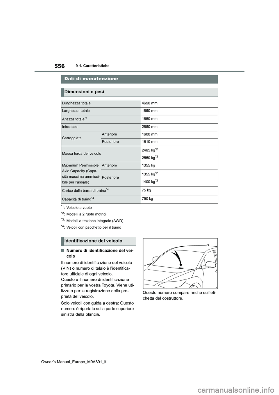 TOYOTA BZ4X 2023 Manuale duso (in Italian) 556
Owner’s Manual_Europe_M9A891_it
9-1. Caratteristiche
9-1.Caratteris tiche
*1: Veicolo a vuoto
*2: Modelli a 2 ruote motrici
*3: Modelli a trazione integrale (AWD)
*4: Veicoli con pacchetto per i TOYOTA BZ4X 2023 Manuale duso (in Italian) 556
Owner’s Manual_Europe_M9A891_it
9-1. Caratteristiche
9-1.Caratteris tiche
*1: Veicolo a vuoto
*2: Modelli a 2 ruote motrici
*3: Modelli a trazione integrale (AWD)
*4: Veicoli con pacchetto per i