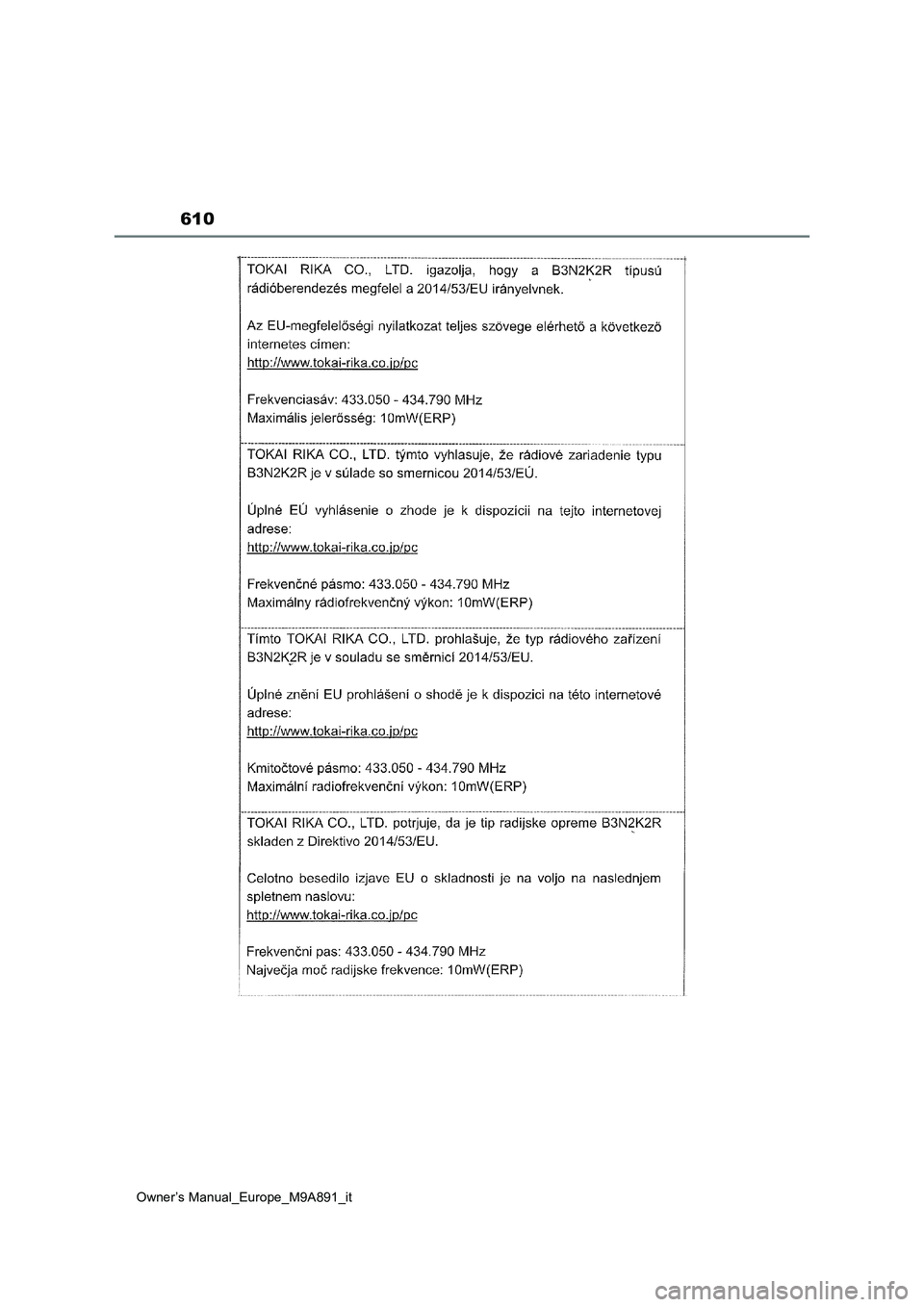 TOYOTA BZ4X 2023  Manuale duso (in Italian) 610
Owner’s Manual_Europe_M9A891_it 