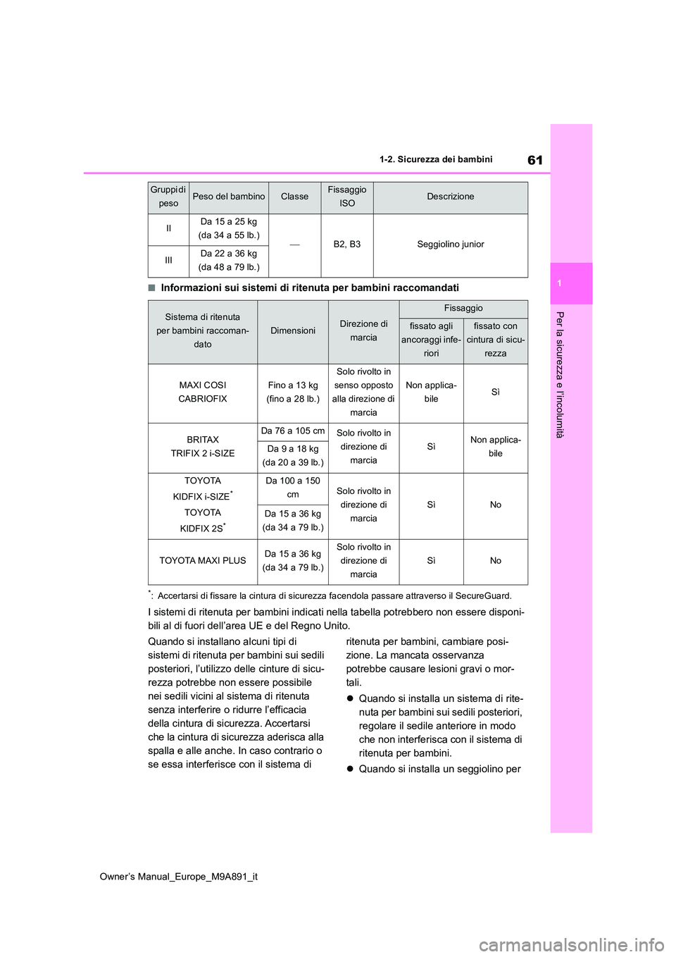 TOYOTA BZ4X 2023 Manuale duso (in Italian) 61
1
Owner’s Manual_Europe_M9A891_it
1-2. Sicurezza dei bambini
Per la sicurezza e l’incolumità
■Informazioni sui sistemi di ritenuta per bambini raccomandati
*: Accertarsi di fissare la cintur TOYOTA BZ4X 2023 Manuale duso (in Italian) 61
1
Owner’s Manual_Europe_M9A891_it
1-2. Sicurezza dei bambini
Per la sicurezza e l’incolumità
■Informazioni sui sistemi di ritenuta per bambini raccomandati
*: Accertarsi di fissare la cintur