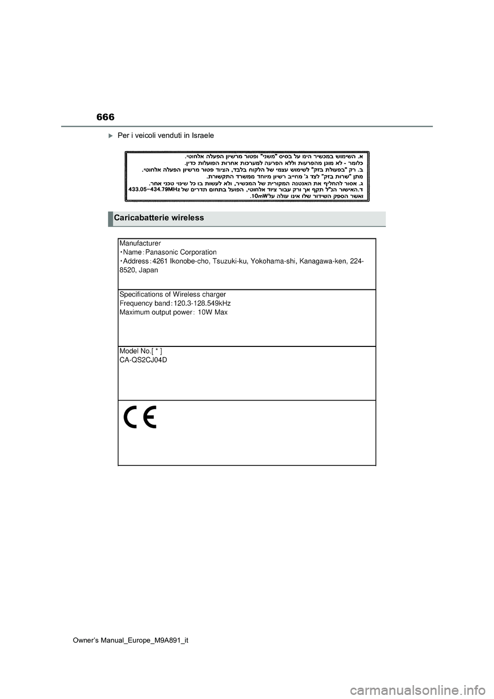 TOYOTA BZ4X 2023  Manuale duso (in Italian) 666
Owner’s Manual_Europe_M9A891_it
Per i veicoli venduti in Israele
Caricabatterie wireless 