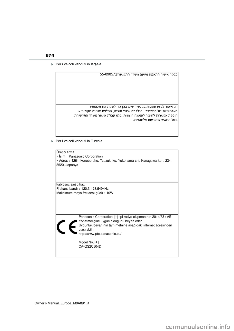 TOYOTA BZ4X 2023  Manuale duso (in Italian) 674
Owner’s Manual_Europe_M9A891_it
Per i veicoli venduti in Israele
Per i veicoli venduti in Turchia 
