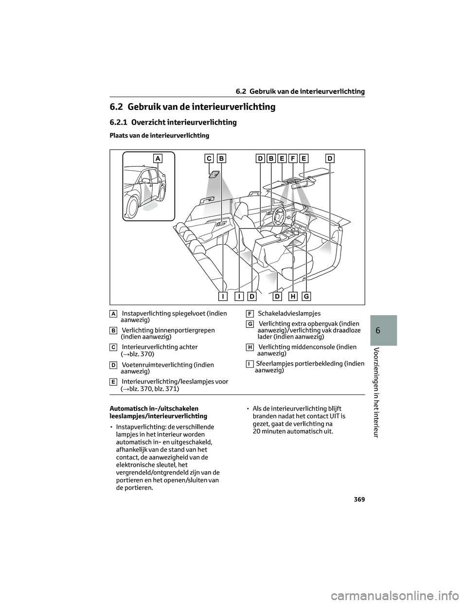TOYOTA BZ4X 2023  Instructieboekje (in Dutch) 6.2 Gebruik van de interieurverlichting
6.2.1 Overzicht interieurverlichting
Plaats van de interieurverlichting
AInstapverlichting spiegelvoet (indien
aanwezig)
BVerlichting binnenportiergrepen
(indie