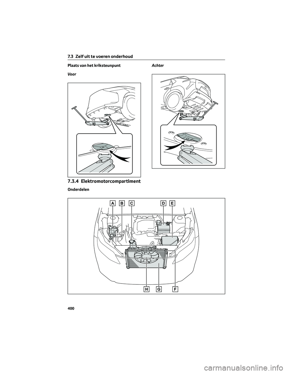 TOYOTA BZ4X 2023  Instructieboekje (in Dutch) Plaats van het kriksteunpunt
VoorAchter
7.3.4 Elektromotorcompartiment
Onderdelen
7.3 Zelf uit te voeren onderhoud
400 