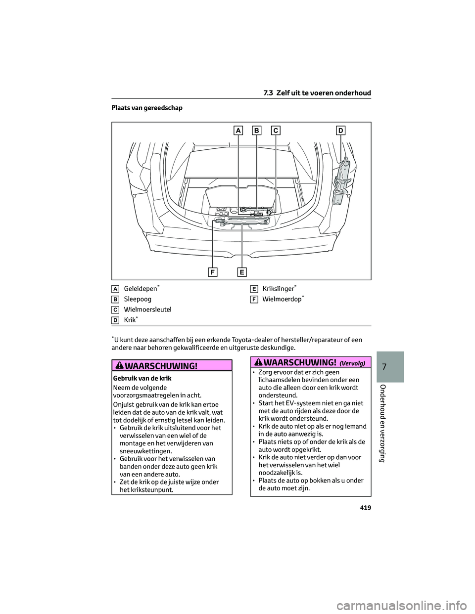 TOYOTA BZ4X 2023 Instructieboekje (in Dutch) Plaats van gereedschap
AGeleidepen*
BSleepoog
CWielmoersleutel
DKrik*
EKrikslinger*
FWielmoerdop*
*U kunt deze aanschaffen bij een erkende Toyota-dealer of hersteller/reparateur of een
andere naar beh TOYOTA BZ4X 2023 Instructieboekje (in Dutch) Plaats van gereedschap
AGeleidepen*
BSleepoog
CWielmoersleutel
DKrik*
EKrikslinger*
FWielmoerdop*
*U kunt deze aanschaffen bij een erkende Toyota-dealer of hersteller/reparateur of een
andere naar beh