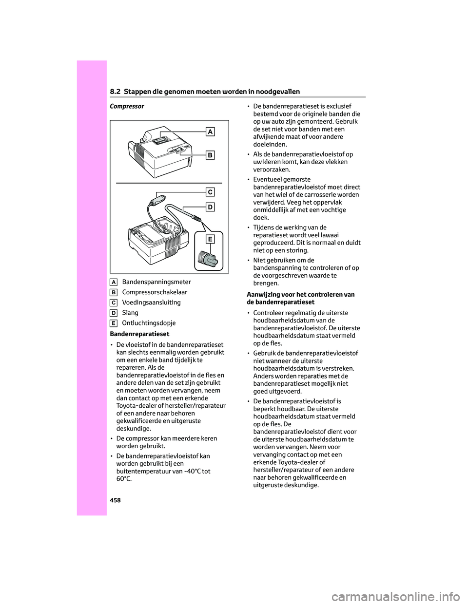 TOYOTA BZ4X 2023  Instructieboekje (in Dutch) Compressor
ABandenspanningsmeter
BCompressorschakelaar
CVoedingsaansluiting
DSlang
EOntluchtingsdopje
Bandenreparatieset
• De vloeistof in de bandenreparatieset
kan slechts eenmalig worden gebruikt

