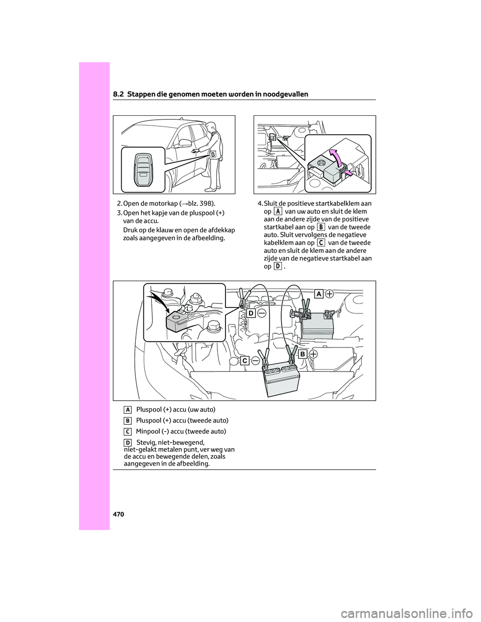 TOYOTA BZ4X 2023  Instructieboekje (in Dutch) 2. Open de motorkap (→blz. 398).
3. Open het kapje van de pluspool (+)
van de accu.
Druk op de klauw en open de afdekkap
zoals aangegeven in de afbeelding.4. Sluit de positieve startkabelklem aan
op