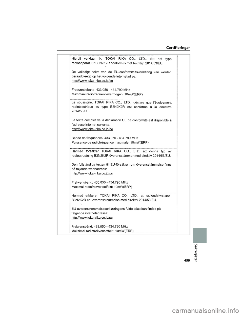TOYOTA BZ4X 2023  Bruksanvisningar (in Swedish) Certifieringar
459
Sakregister 