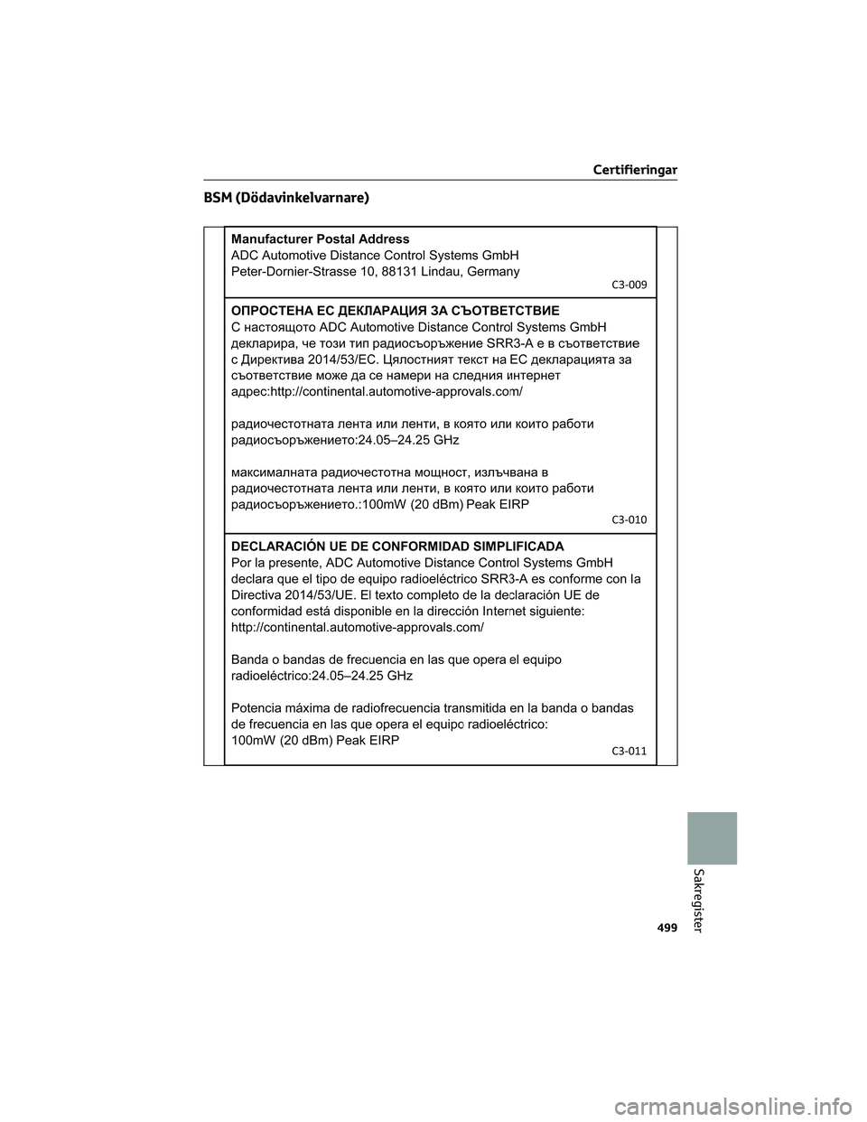 TOYOTA BZ4X 2023  Bruksanvisningar (in Swedish) BSM (Dödavinkelvarnare)
Certifieringar
499
Sakregister 