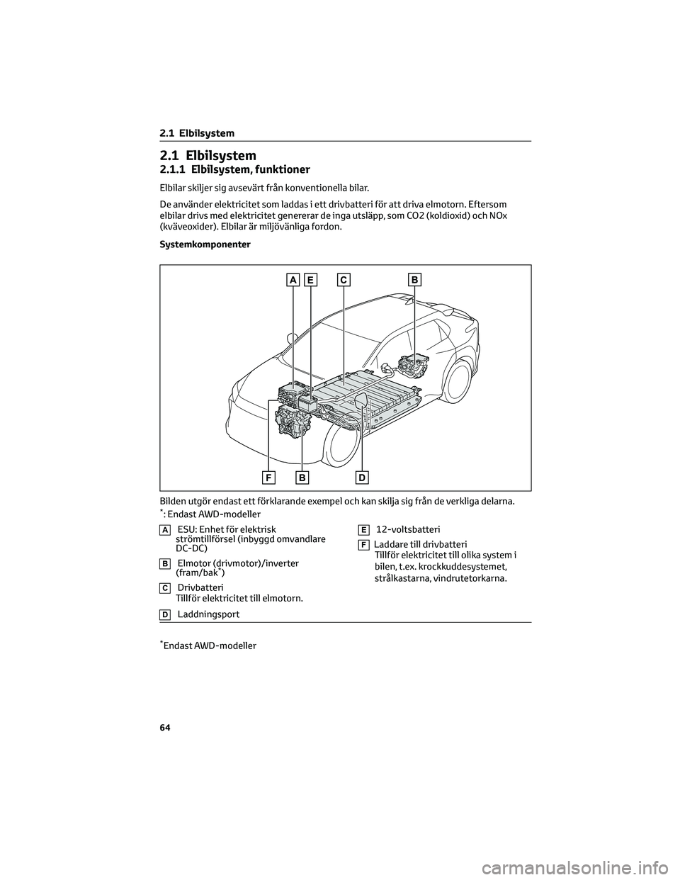 TOYOTA BZ4X 2023  Bruksanvisningar (in Swedish) 2.1 Elbilsystem
2.1.1 Elbilsystem, funktioner
Elbilar skiljer sig avsevärt från konventionella bilar.
De använder elektricitet som laddas i ett drivbatteri för att driva elmotorn. Eftersom
elbilar