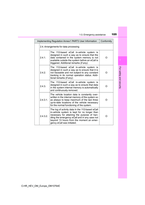 Page 107