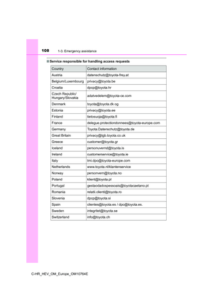 Page 110