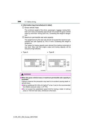 Page 298