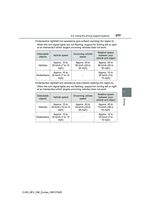 Page 379