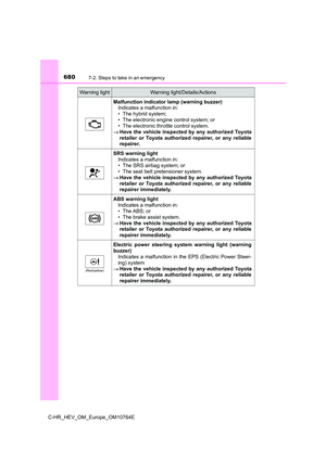 Page 682