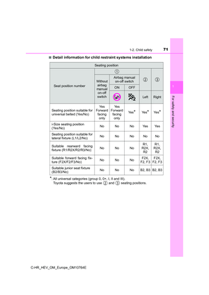 Page 73