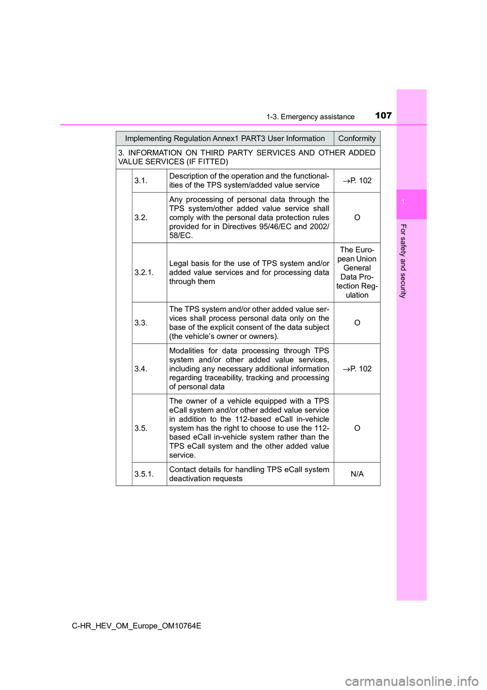 TOYOTA C-HR 2023  Owners Manual 1071-3. Emergency assistance
1
For safety and security
C-HR_HEV_OM_Europe_OM10764E 
3.  INFORMATION  ON  THIRD  PARTY  SERVICES  AND  OTHER  ADDED 
VALUE SERVICES (IF FITTED) 
3.1.Description of the o
