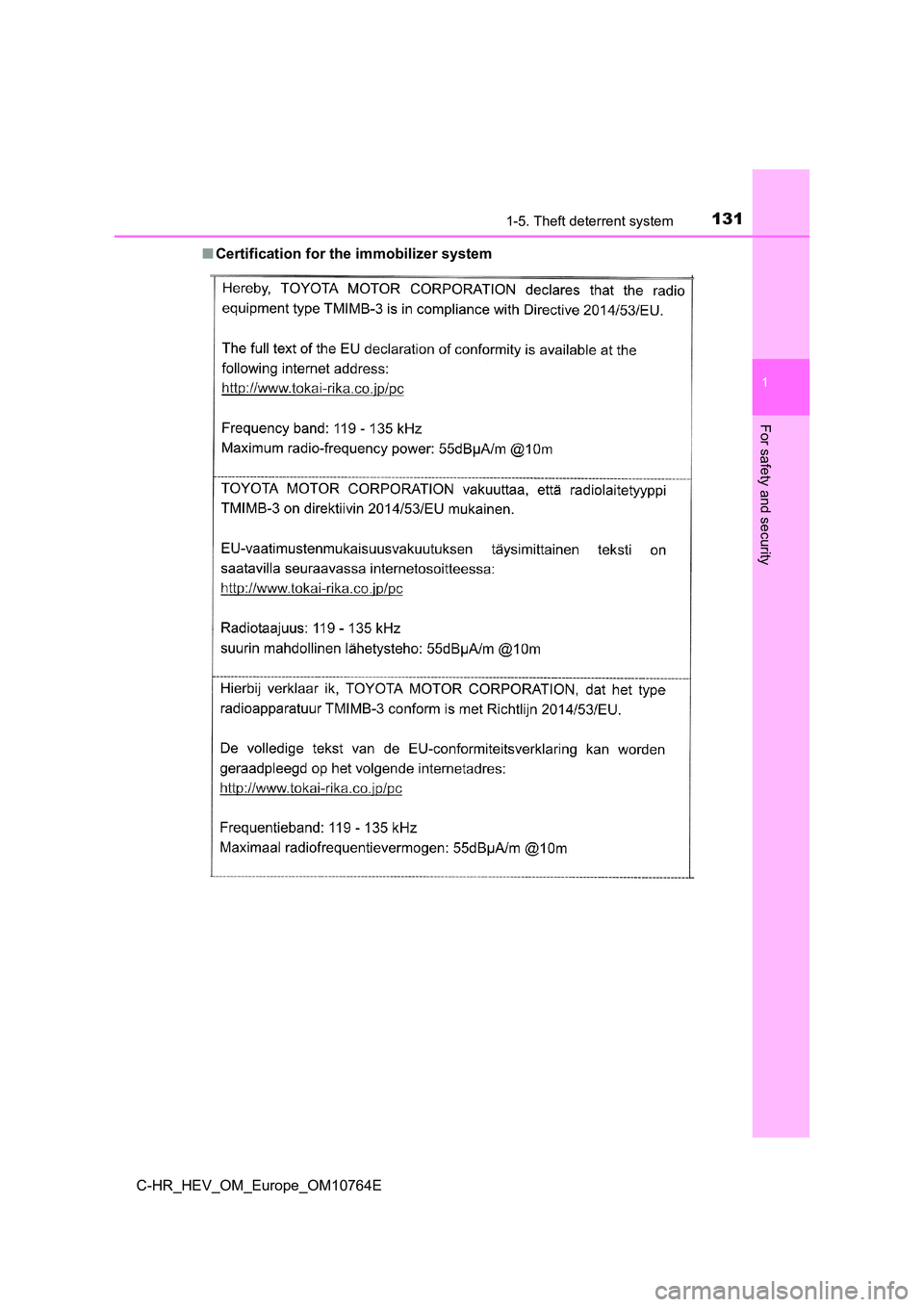 TOYOTA C-HR 2023  Owners Manual 1311-5. Theft deterrent system
1
For safety and security
C-HR_HEV_OM_Europe_OM10764E 
■ Certification for the immobilizer system  
