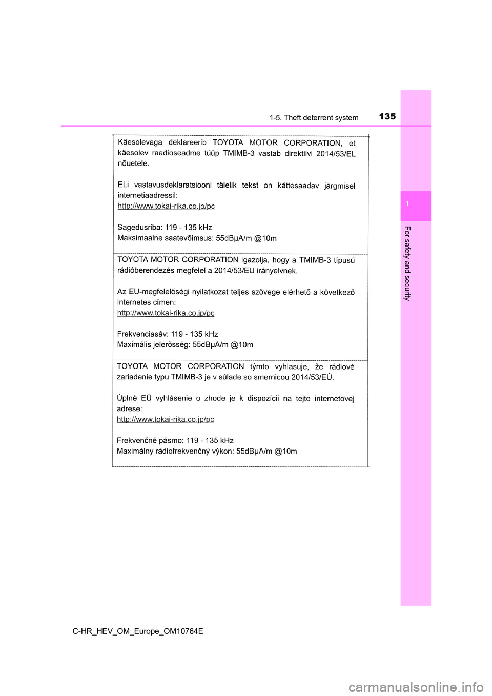 TOYOTA C-HR 2023  Owners Manual 1351-5. Theft deterrent system
1
For safety and security
C-HR_HEV_OM_Europe_OM10764E 