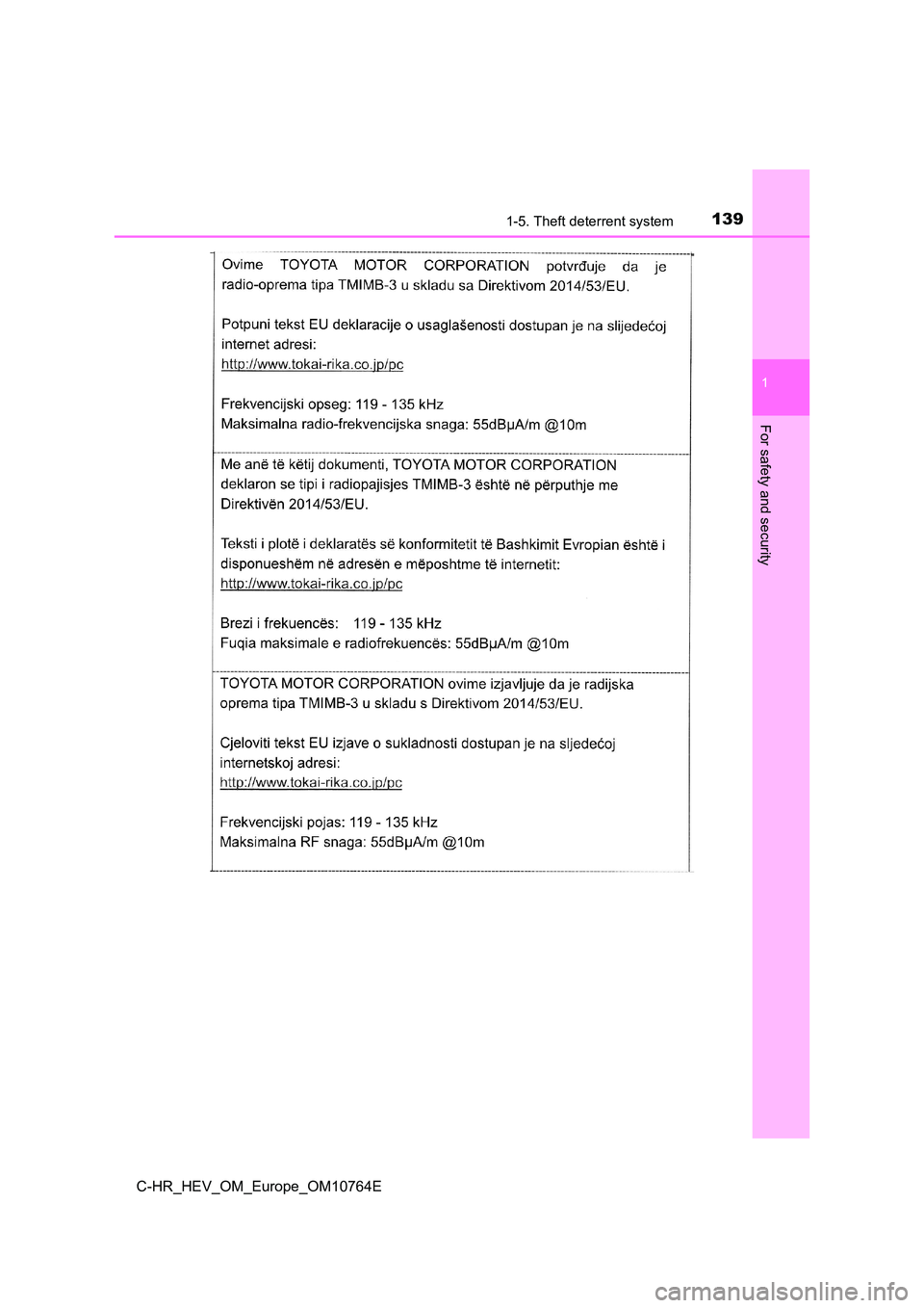 TOYOTA C-HR 2023  Owners Manual 1391-5. Theft deterrent system
1
For safety and security
C-HR_HEV_OM_Europe_OM10764E 