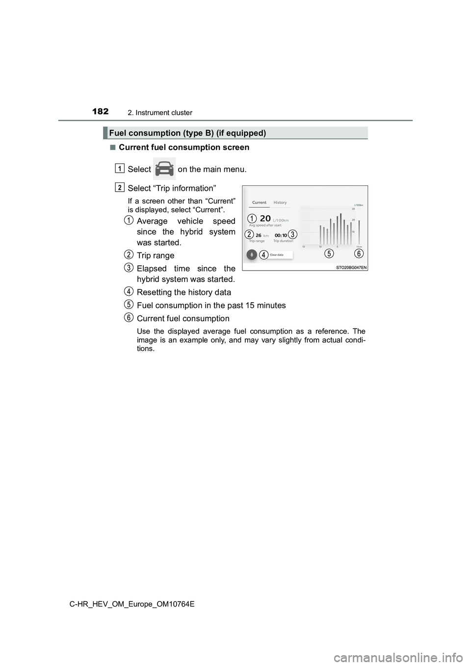 TOYOTA C-HR 2023  Owners Manual 1822. Instrument cluster
C-HR_HEV_OM_Europe_OM10764E 
■Current fuel consumption screen 
Select   on the main menu. 
Select “Trip information”
If  a  screen  other  than  “Current” 
is displa